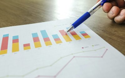 ¿Qué pierde una empresa sin Business Intelligence?